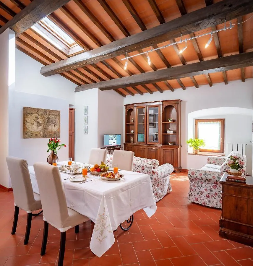 Casa de Campo Florence Country Residence Vaglia