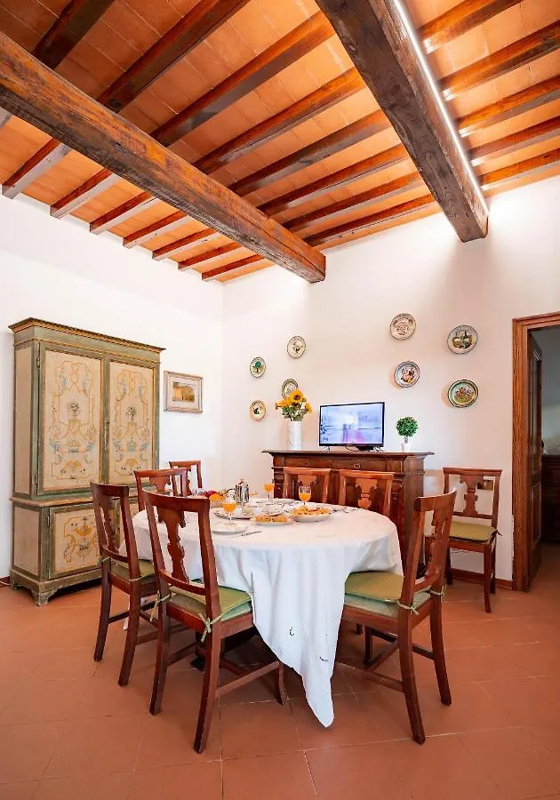 Landhuis Florence Country Residence Vaglia
